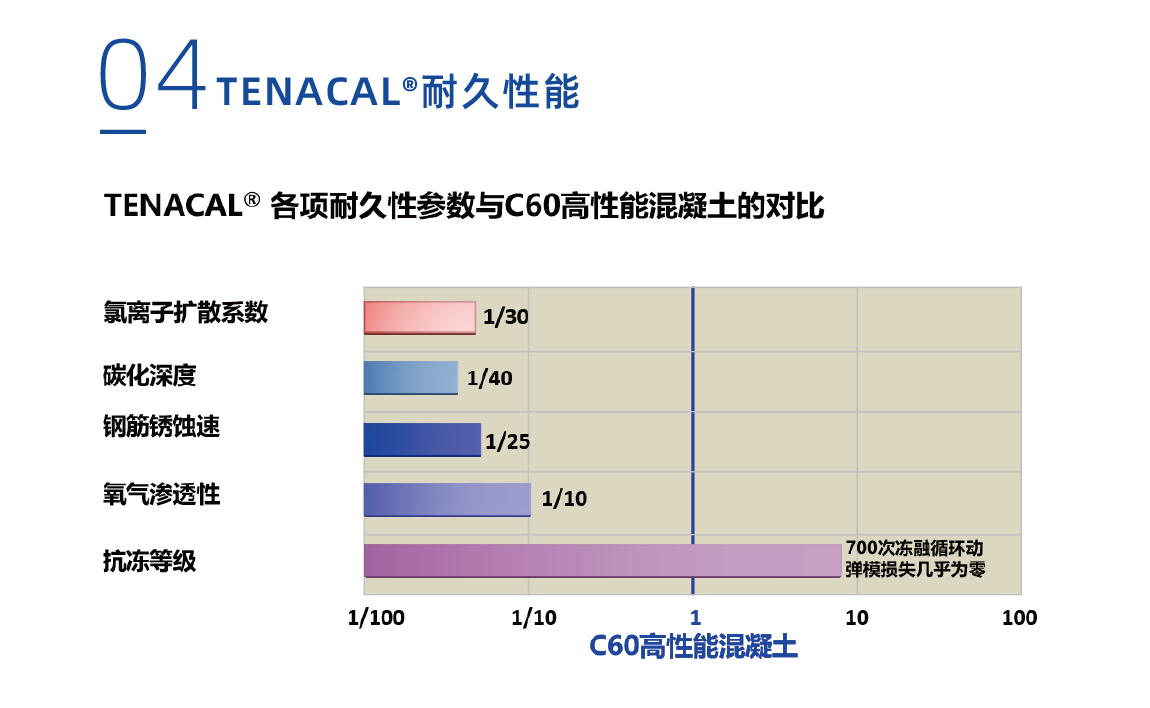 產品性能-22.png